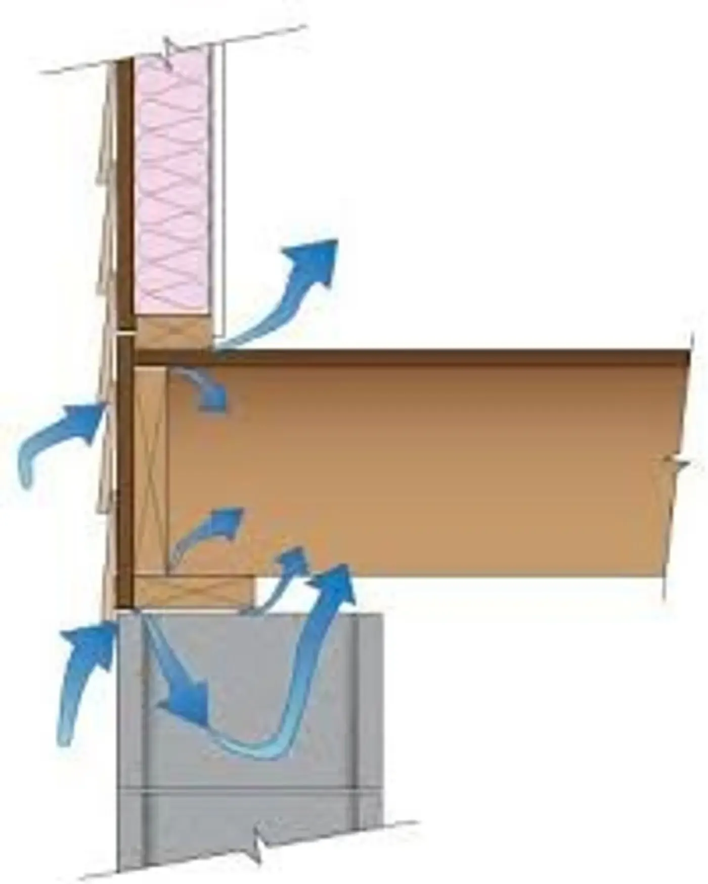 Rim joist spray foam insulation in a Westfield Indiana basement
